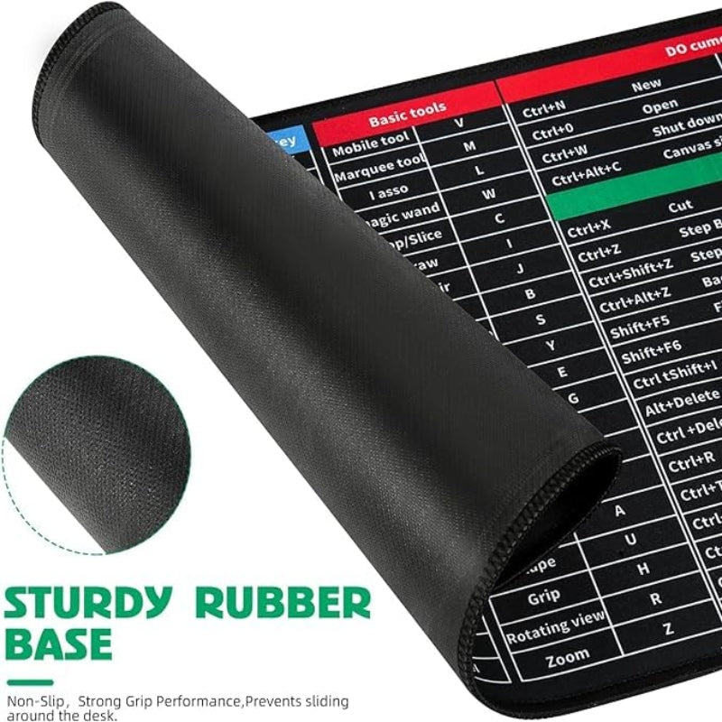 Keyboard Shortcuts Mouse Mat