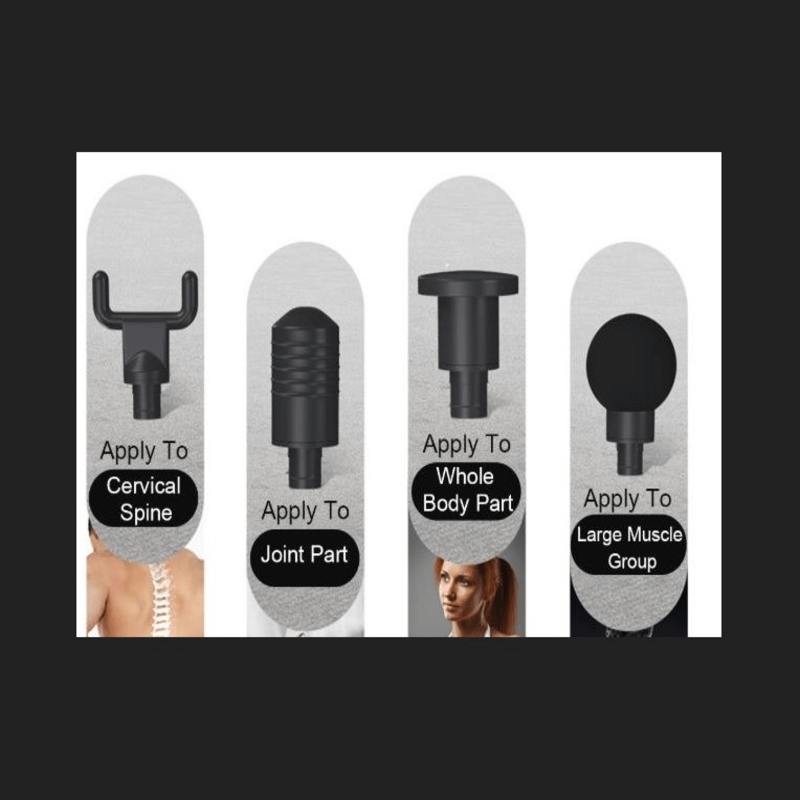 Mm – muscle massager gun