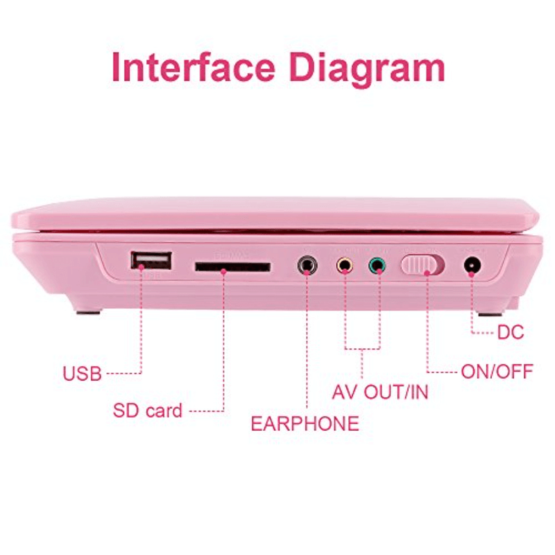 Digital kids laptop with portable dvd player