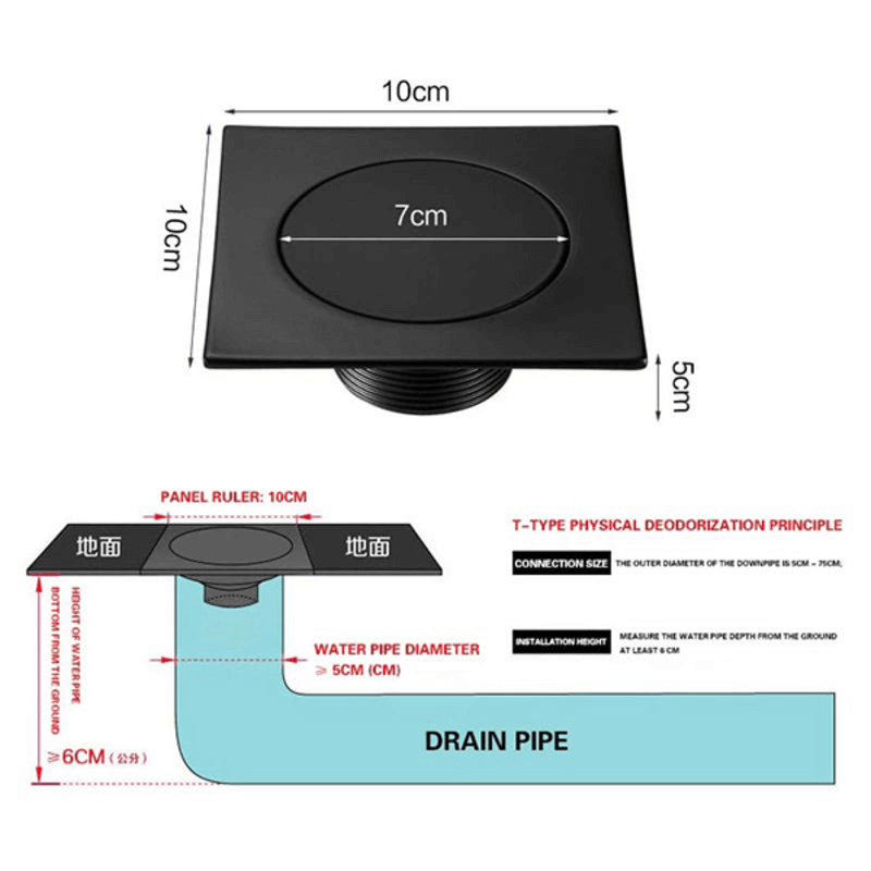 Bounce press floor drain strainer