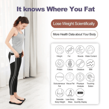 Digital scale for body weight