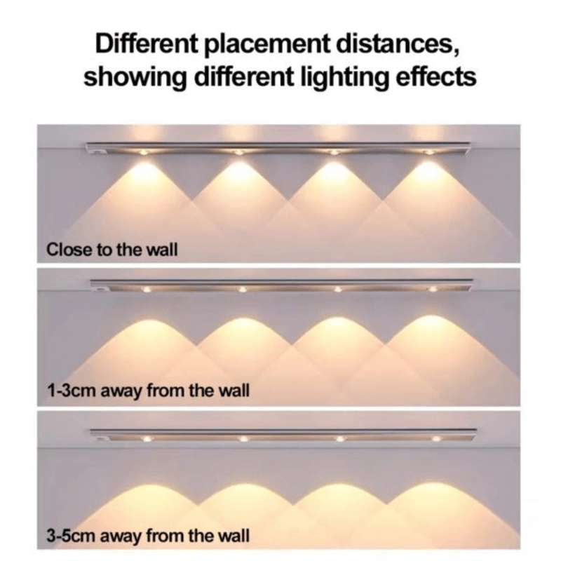 Cabinet sensor light