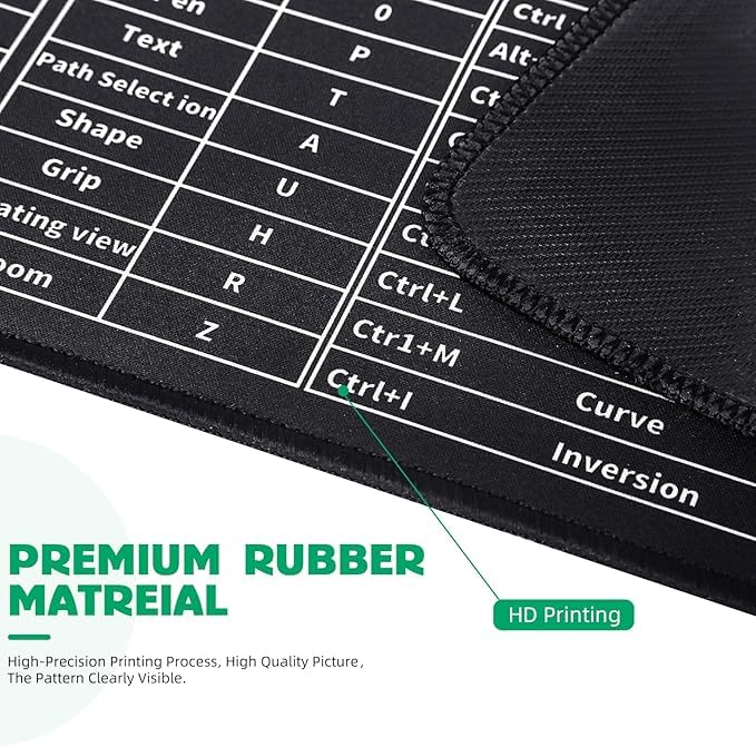 Keyboard Shortcuts Mouse Mat
