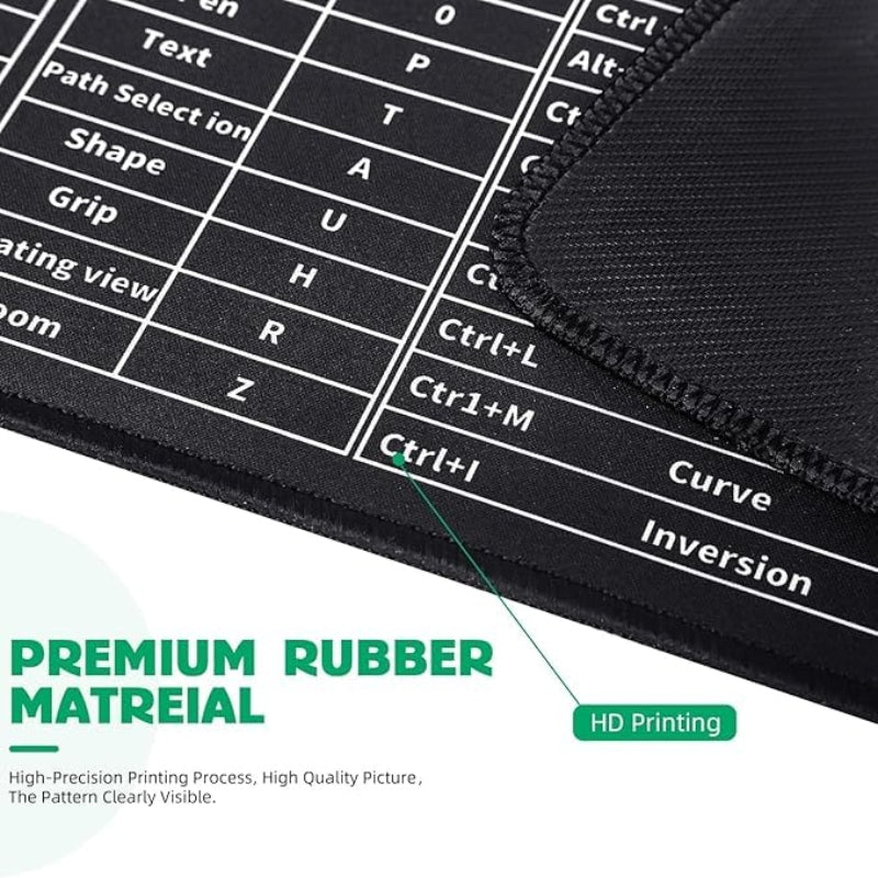 Keyboard Shortcuts Mouse Mat