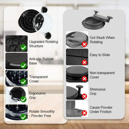 Chicken Shredder Set