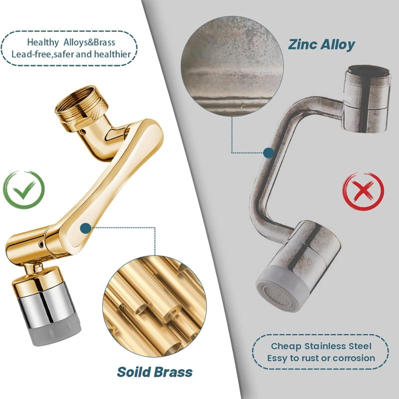 Rotating Faucet Extender Aerator