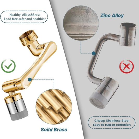 Rotating Faucet Extender Aerator