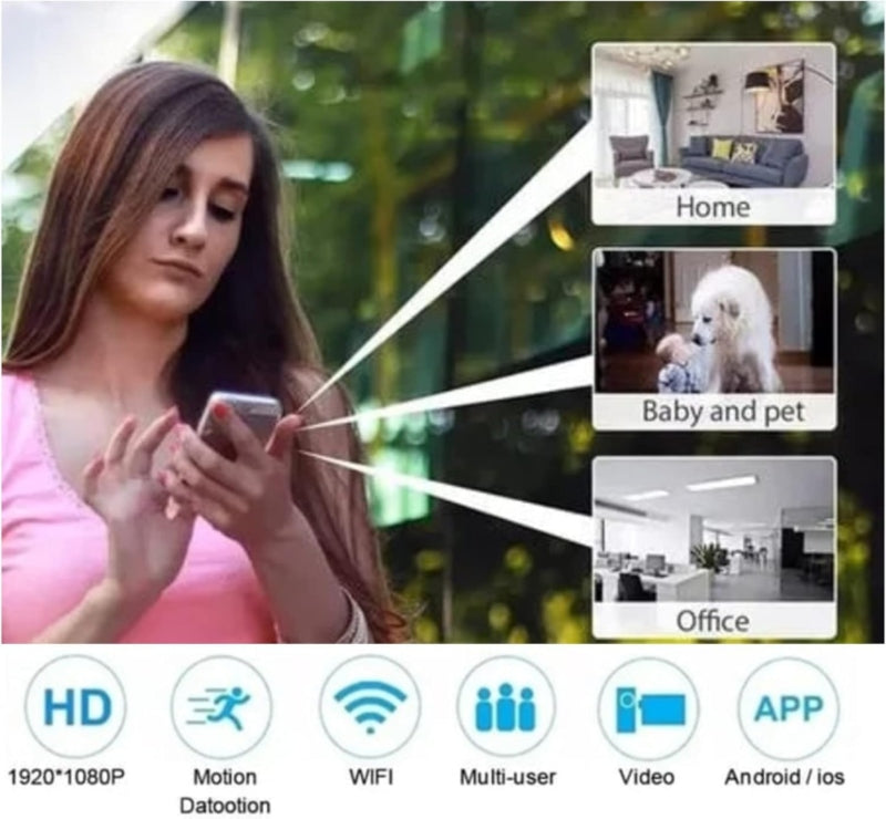 Wireless wifi camera 1080p