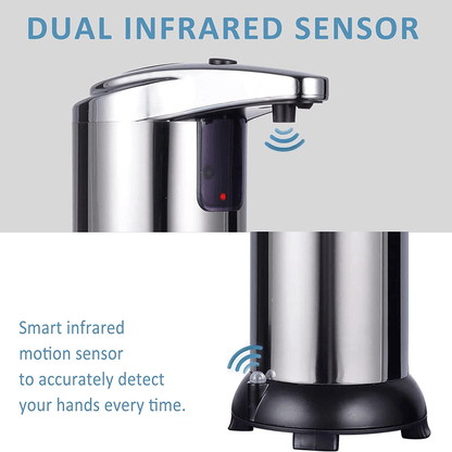 Automatic soap dispenser