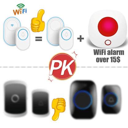 Smart wireless doorbell alarm system