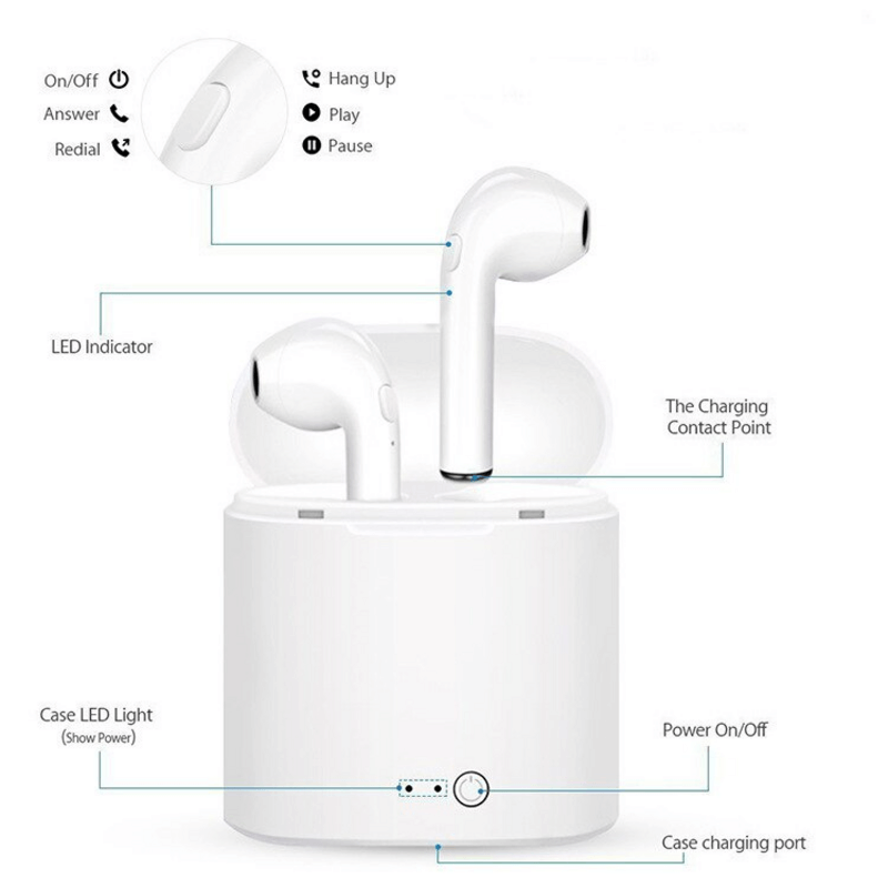 Tws mini wireless bluetooth earphone stereo earbud