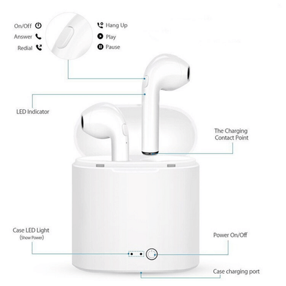 Tws mini wireless bluetooth earphone stereo earbud