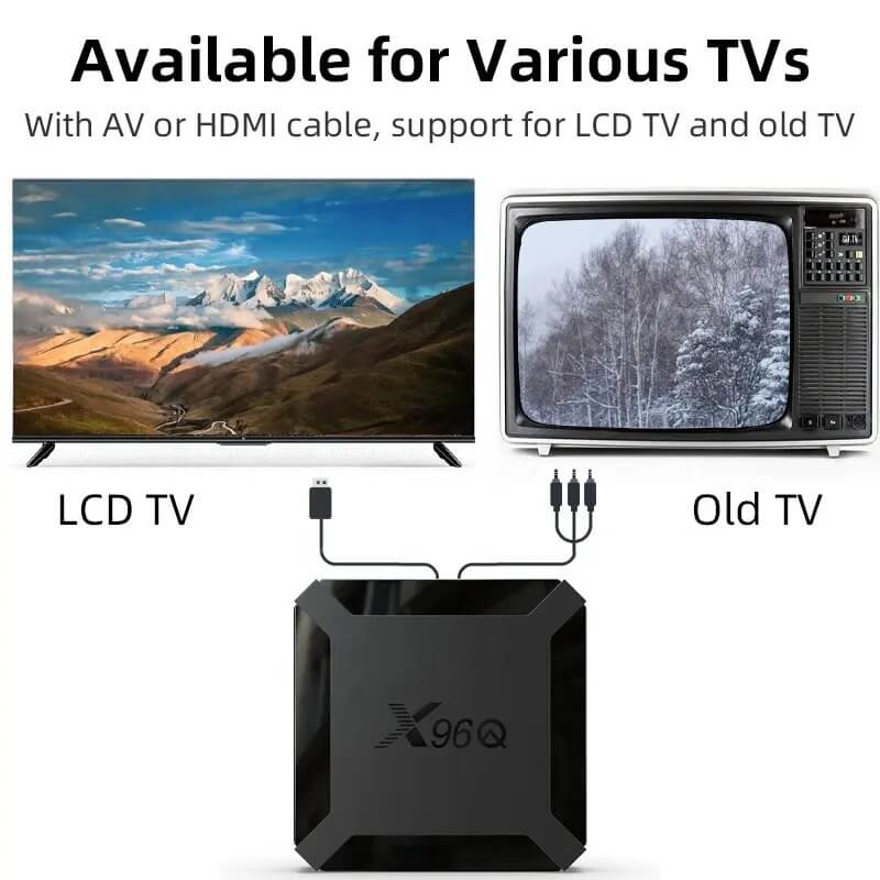 Smart box x96q mini quad core 2g+16g 4k 60fps andriod 10v