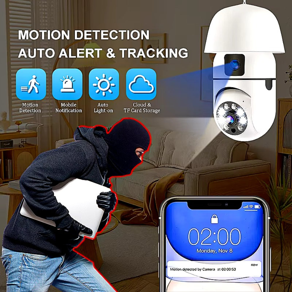 Smart bulb 2 lens camera for Home Surveillance