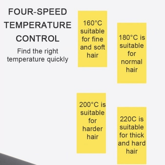 Remington 2 in 1 electric hair straightener hair curler r-8878