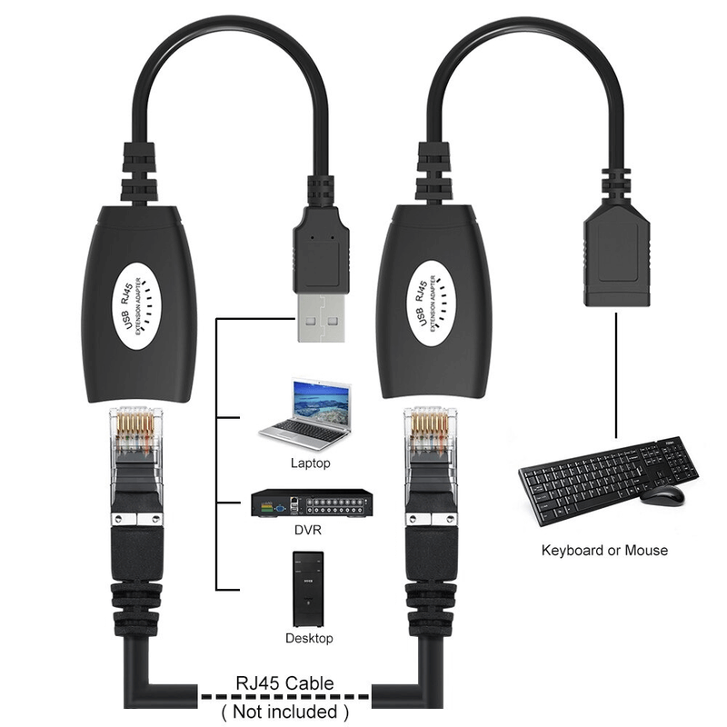 Usb over rj45 usb rj45 extender set
