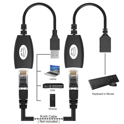 Usb over rj45 usb rj45 extender set
