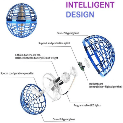 Flying Ball Boomerang Spinner RGB Lights