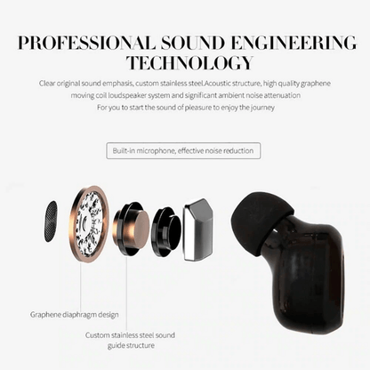 T18s wireless earbuds bluetooth 5.0 tws earphones