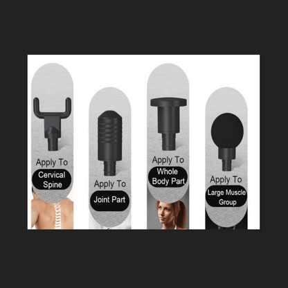 Mm – muscle massager gun