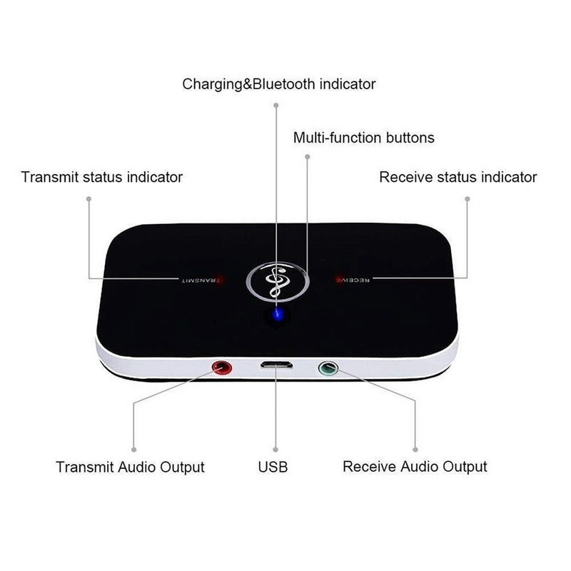 2 in 1 ports stereo bluetooth transmitter and receiver