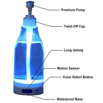 Led colorful induction hand sanitizer dispenser