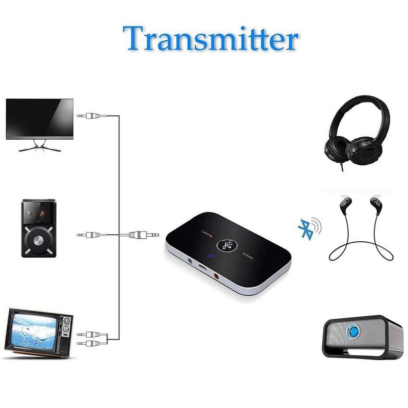2 in 1 ports stereo bluetooth transmitter and receiver