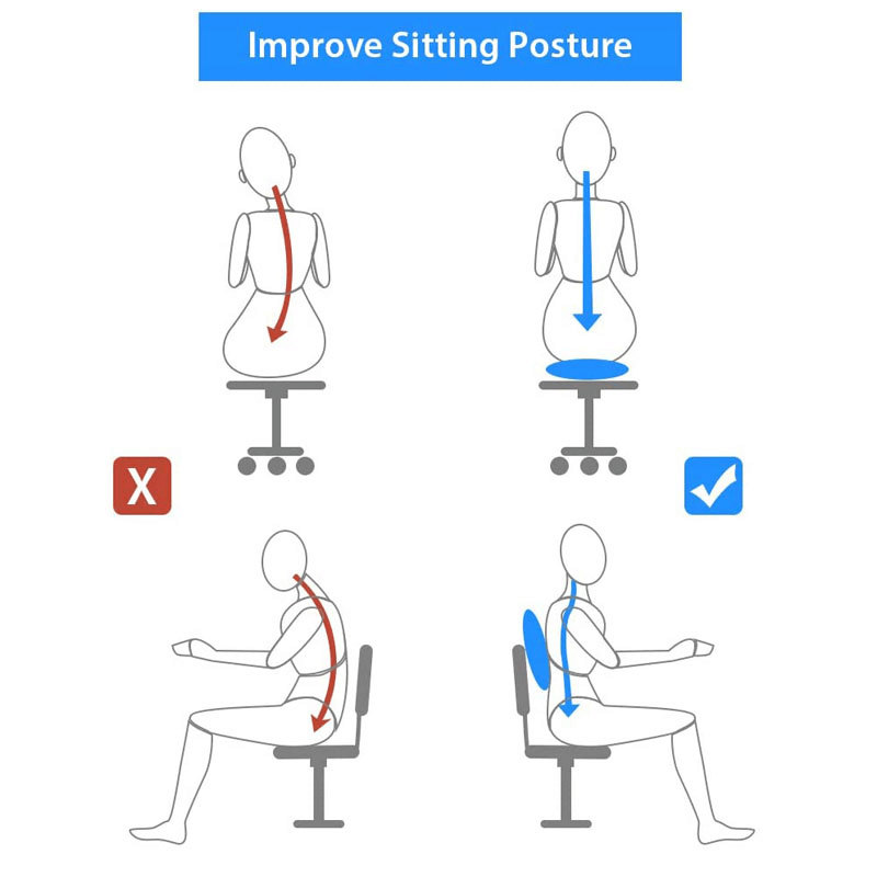 Body core balance inflatable cushion pad