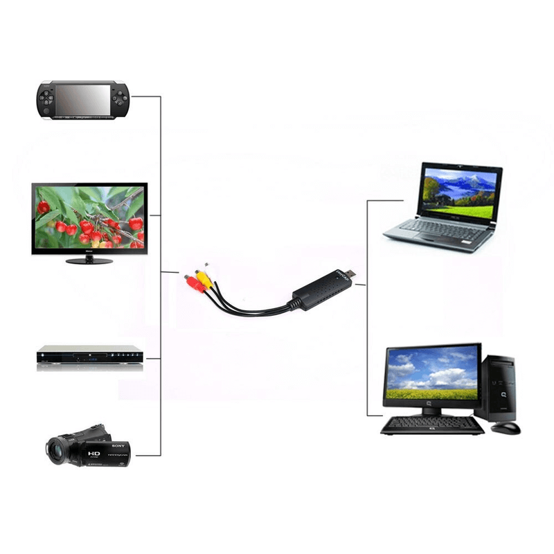 Usb 2.0 video capture device tv dvd vhs dvr
