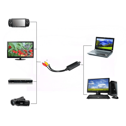 Usb 2.0 video capture device tv dvd vhs dvr