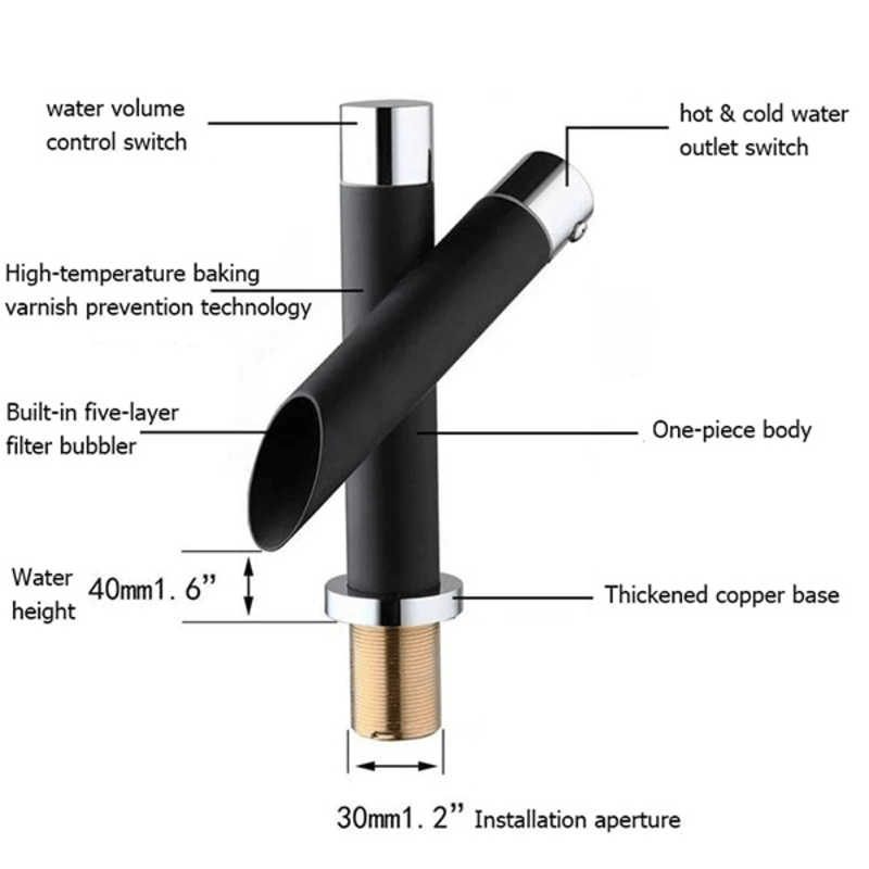 Basin faucet black hot cold single handle