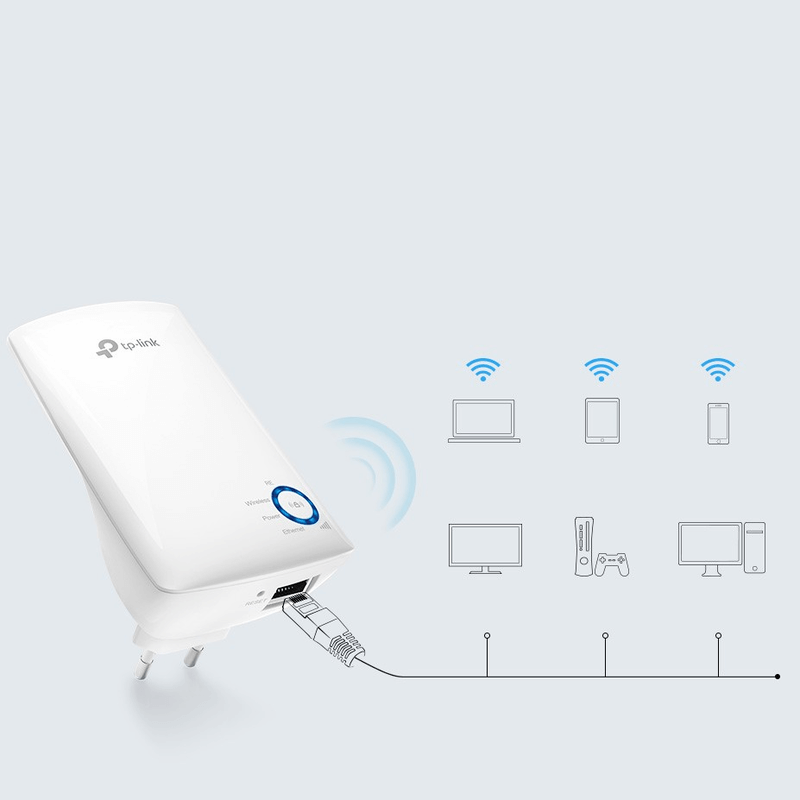 Tp link tl wa850re 300mbps wi fi range extender