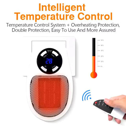 Portable electric heater fan