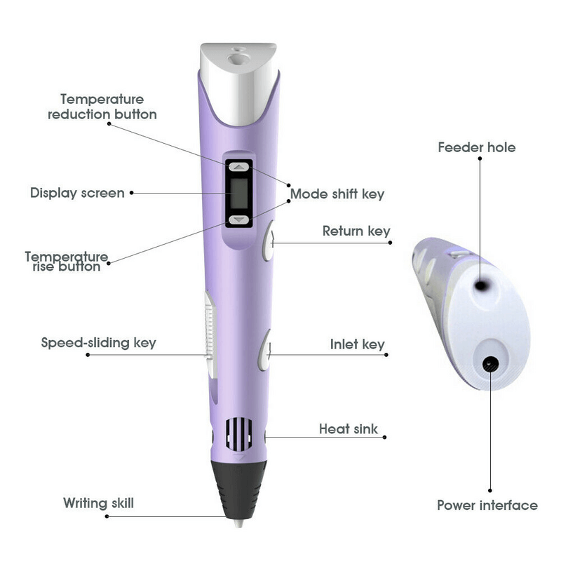 3d printing doodler stylus pen with lcd screen