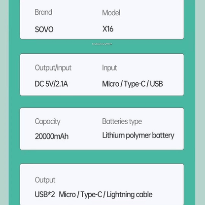 Sovo x16 20000 mah power bank with built in cables