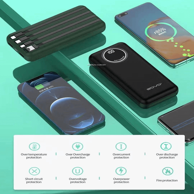 Sovo x16 20000 mah power bank with built in cables