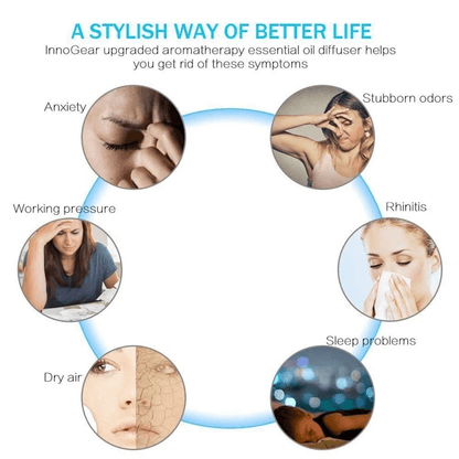 Cool air humidifier and aroma diffuser