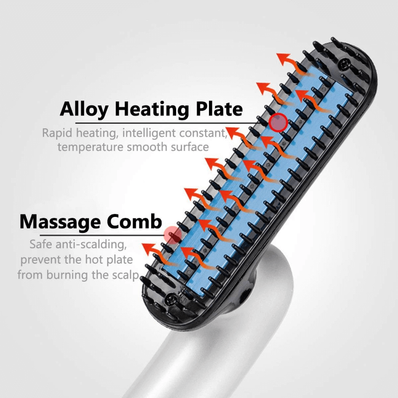 2 in 1 hair and beard straightener comb