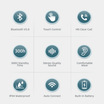 true wireless earbuds bluetooth 5.0 awei t29